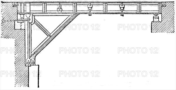 Swivel bridge over Vecht.