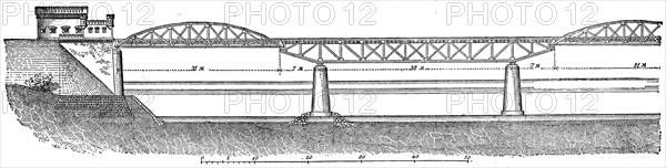 Free-lying bridge girders through the Warta Poznan.