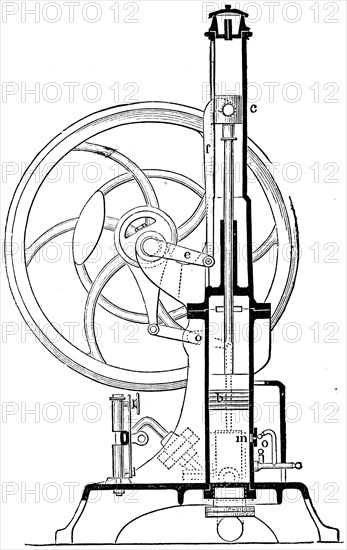 Bishop Gas engine.