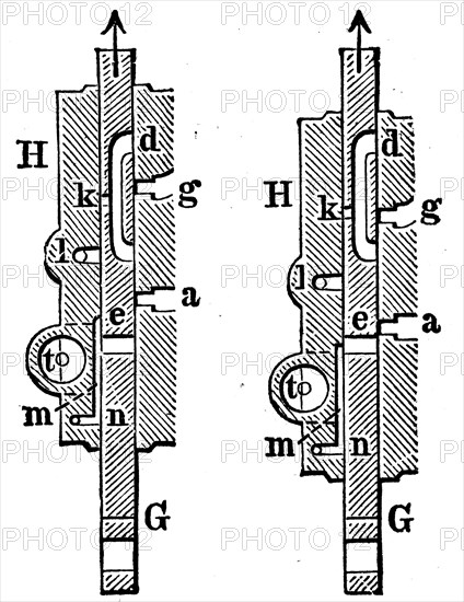 Otto Gas engine, a horizontal section of spool.