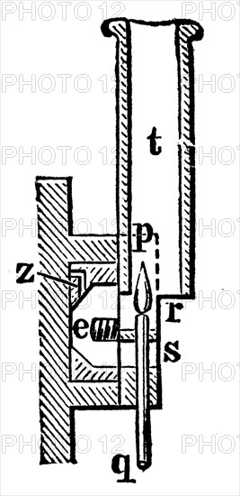 Otto Gas engine, a vertical section of spool.