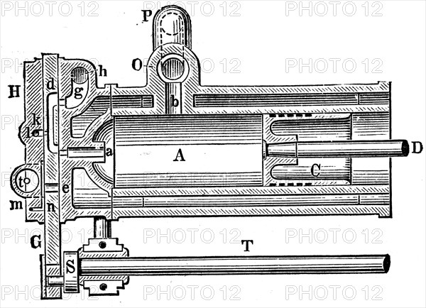 Otto Gas engine, longitudinal section of cylinder.