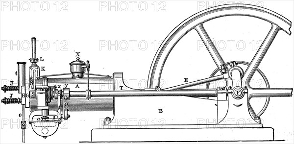 Otto Gas engine, side view.