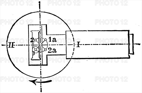 Otto Gas engine, the position of cranks.