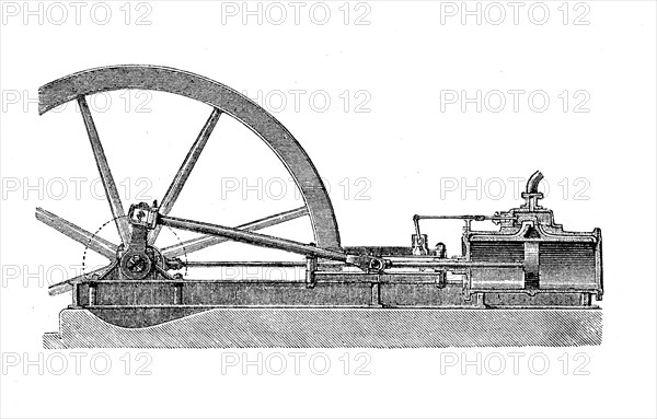 Horizontal steam engine with base plate