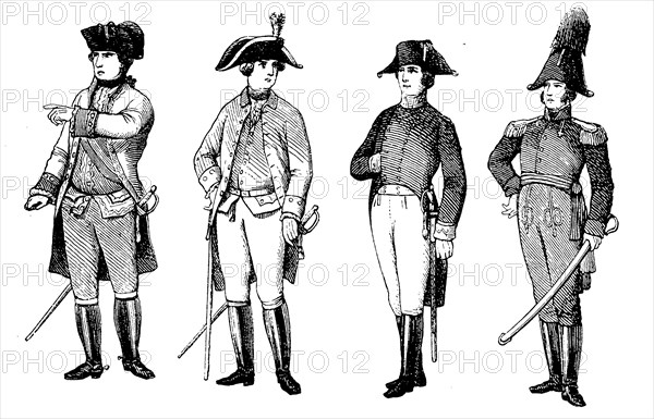 Austrian Uniforms From 1770-1815