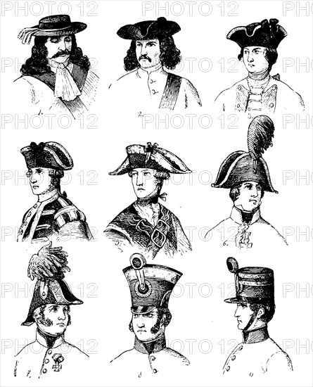 Military Headgear From 1670 - 1840