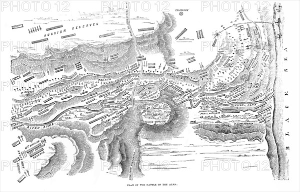 Plan of the battle of Alma.