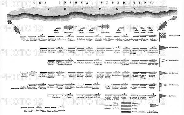 The Official Arrangement Of The British Division Off The Coast Of The Crimea.