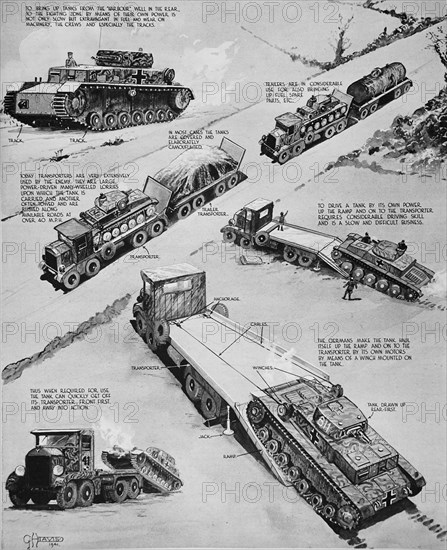 German tank transporters and German tank movement.