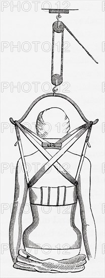 Suspension apparatus for use in spinal disease.