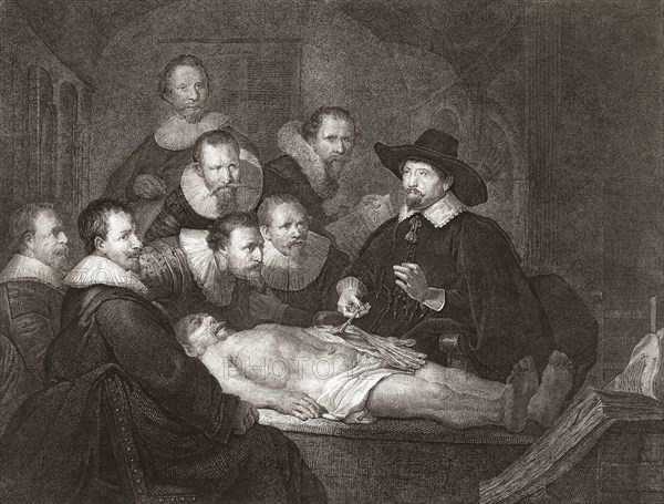 The Anatomy Lesson of Dr. Nicolaes Tulp.