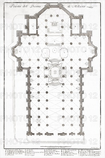 Ground plan of the Duomo.