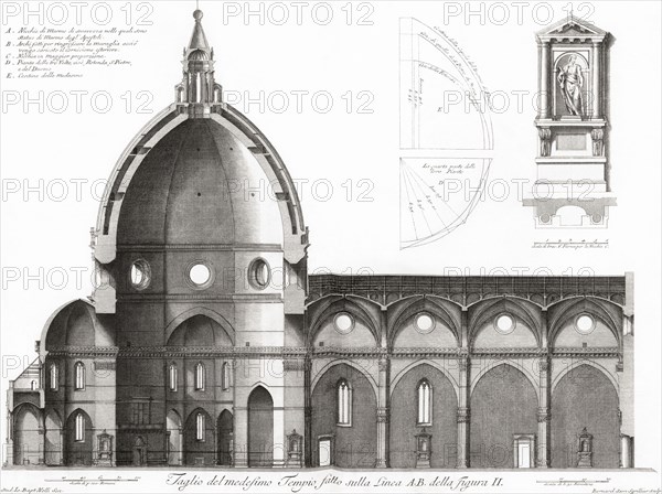 The Duomo or cathedral of Santa Maria del Fiori.