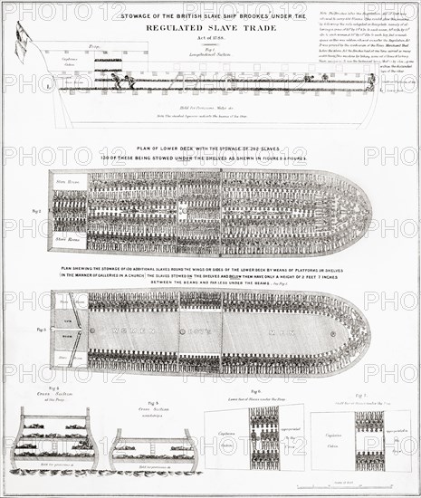 Slaves aboard the British slave ship Brookes were carried.