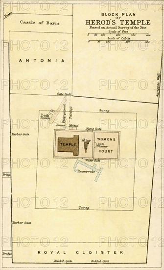 Plan of Herod's Temple.