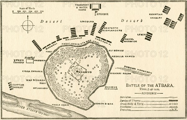 Map showing The Battle of Atbara during the Second Sudan War also called the Mahdist War.
