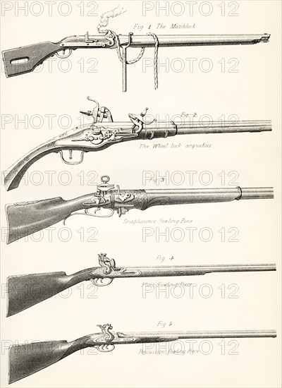 Early Types Of Firearms.