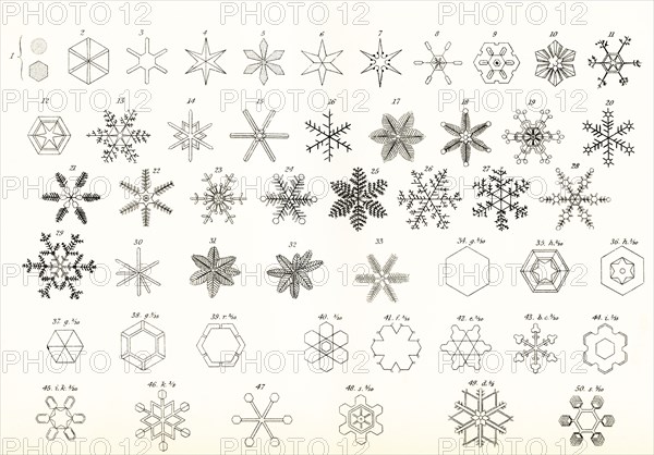 Different Forms Of Snow And Hailstones.