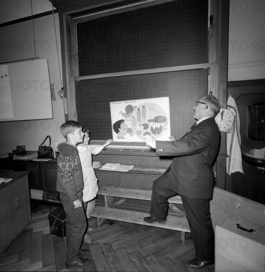 Zurich, school children learn the correct way of dental care; 1961.