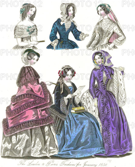 Fashion through the ages