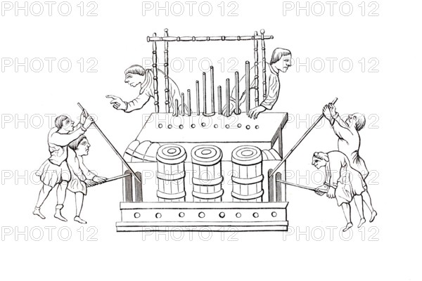 Manually operated organ from the 12th century.