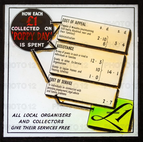 Magic lantern slide used in cinemas for advertising about the  poppy day  appeal, UK c 1940s or 1950s.