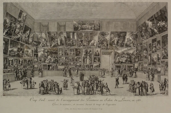 A precise view of the arrangement of paintings at the Salon du Louvre in 1785