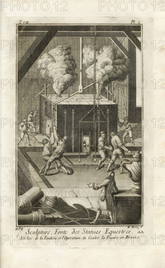 Encyclopv©die di Denis Diderot e Jean Baptiste Le Rond d'Alambert (1751-1772). TVIII-PL I Sculpture. Fonderia di statue equestri