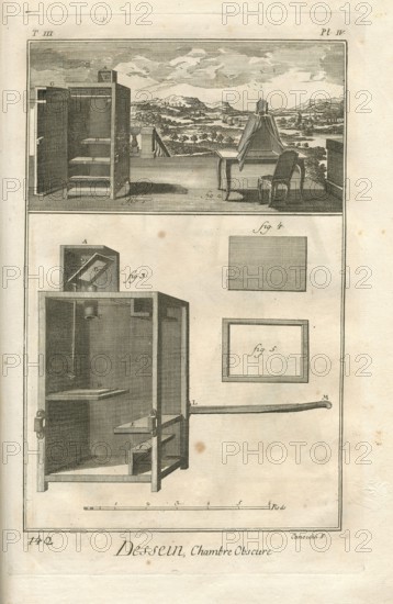 Encyclopv©die di Denis Diderot e Jean Baptiste Le Rond d'Alambert (1751-1772). TIII-PL IV Dessein. Camera oscura