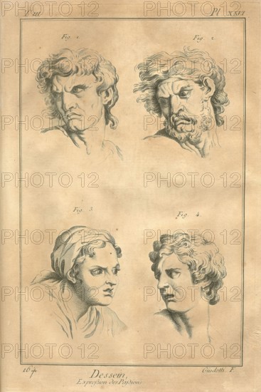 Encyclopv©die di Denis Diderot e Jean Baptiste Le Rond d'Alambert (1751-1772). TIII-PL XXVI Dessein, espressione delle passioni