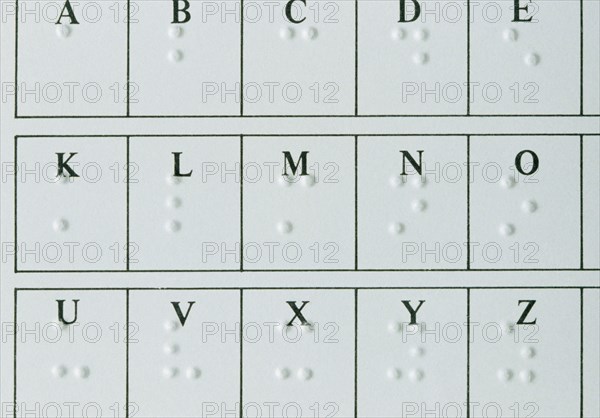 HANDICAP, Blind, Close up of Braille alphabet