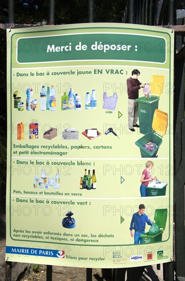 FRANCE, Ile de France, Paris, Montmartre Recycling poster