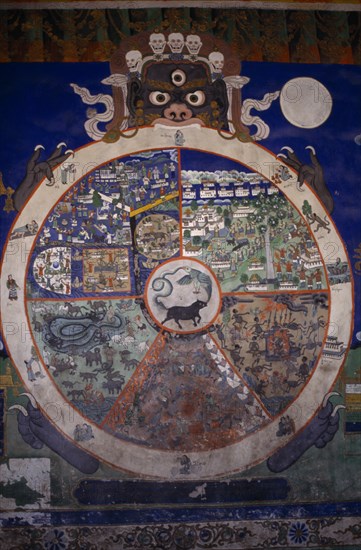 INDIA, Buddhism, "Fresco on Buddhist monastery wall depicting Yamantaka, the terminator of death holding the wheel of life illustrating the six realms of existence including human. "