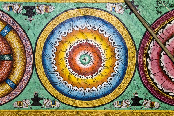INDIA, Tamil Nadu, Madurai, "Colourful painting on a ceiling, Meenakshi Temple"