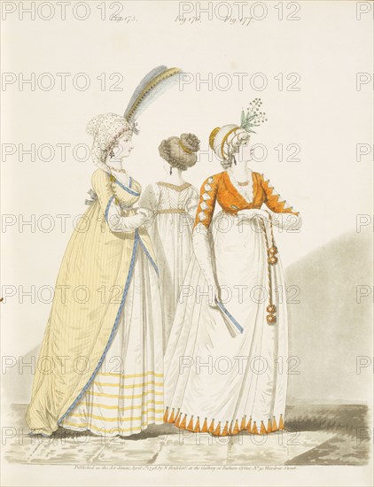 Fashion Plate, England