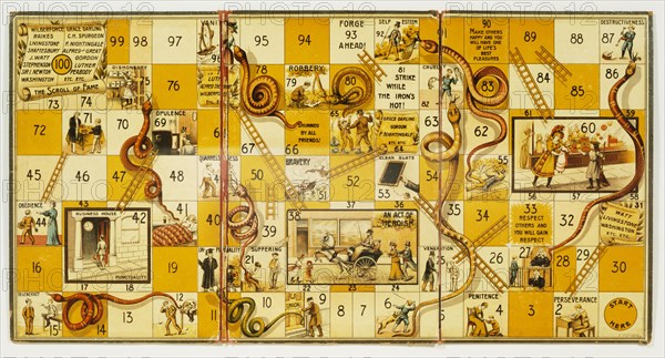 Snakes and Ladders. Germany, 1900