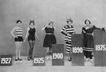 Evolution de la mode féminine