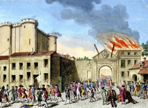 July 14, 1789: the French National Day