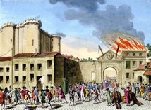 July 14, 1789: the French National Day
